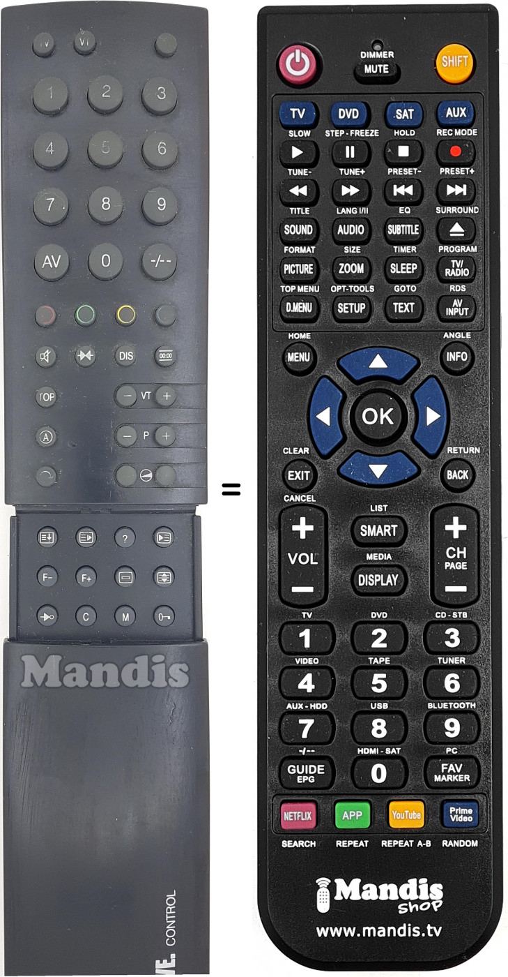 T&eacute;l&eacute;commande &eacute;quivalente Loewe FB 200