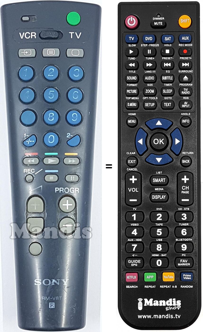 Télécommande équivalente RM-V8T