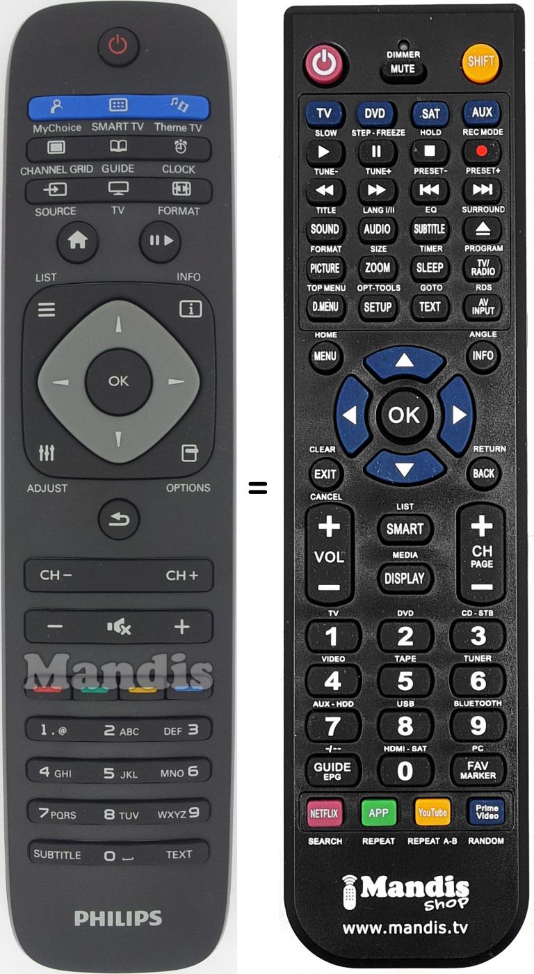 Télécommande équivalente Philips 996590002175