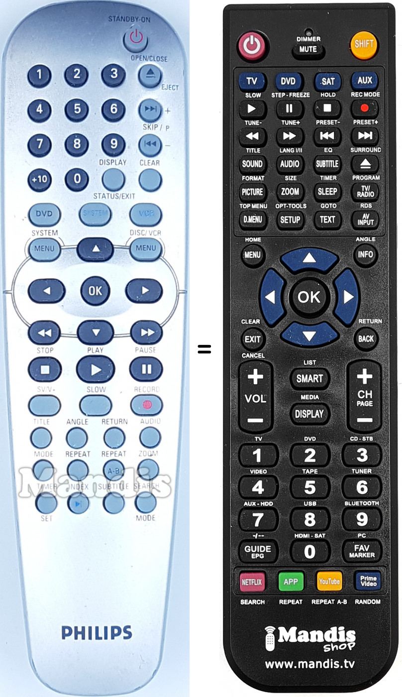 Télécommande équivalente Philips 996500019486