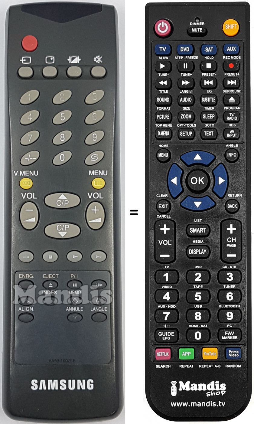 T&eacute;l&eacute;commande &eacute;quivalente AA59-10075E