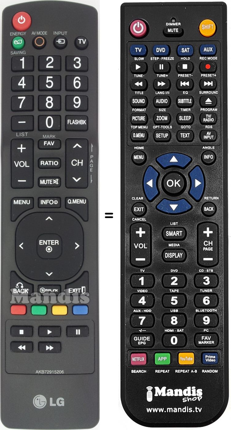 Télécommande équivalente AKB72915206