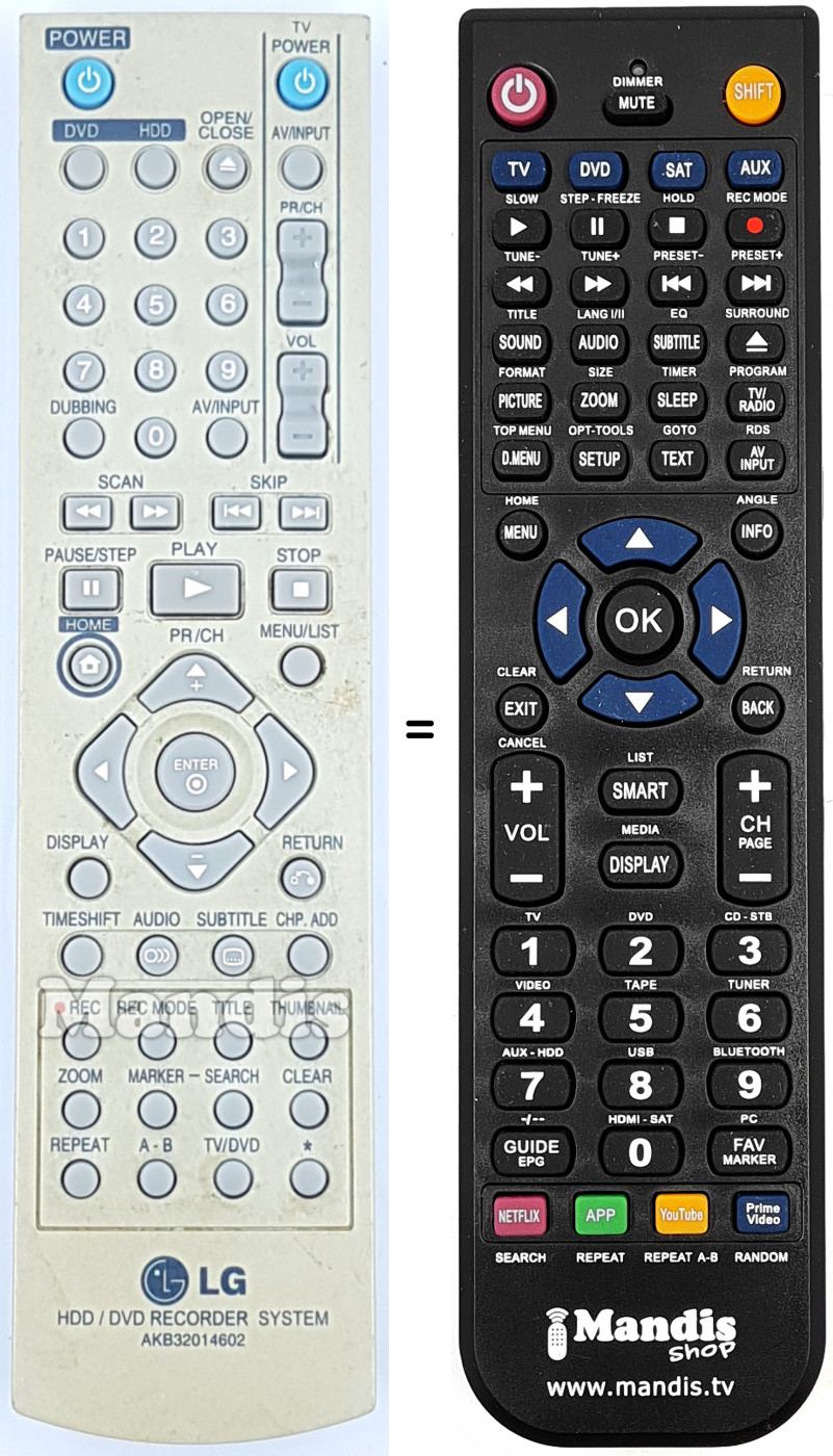 Télécommande équivalente LG AKB32014602
