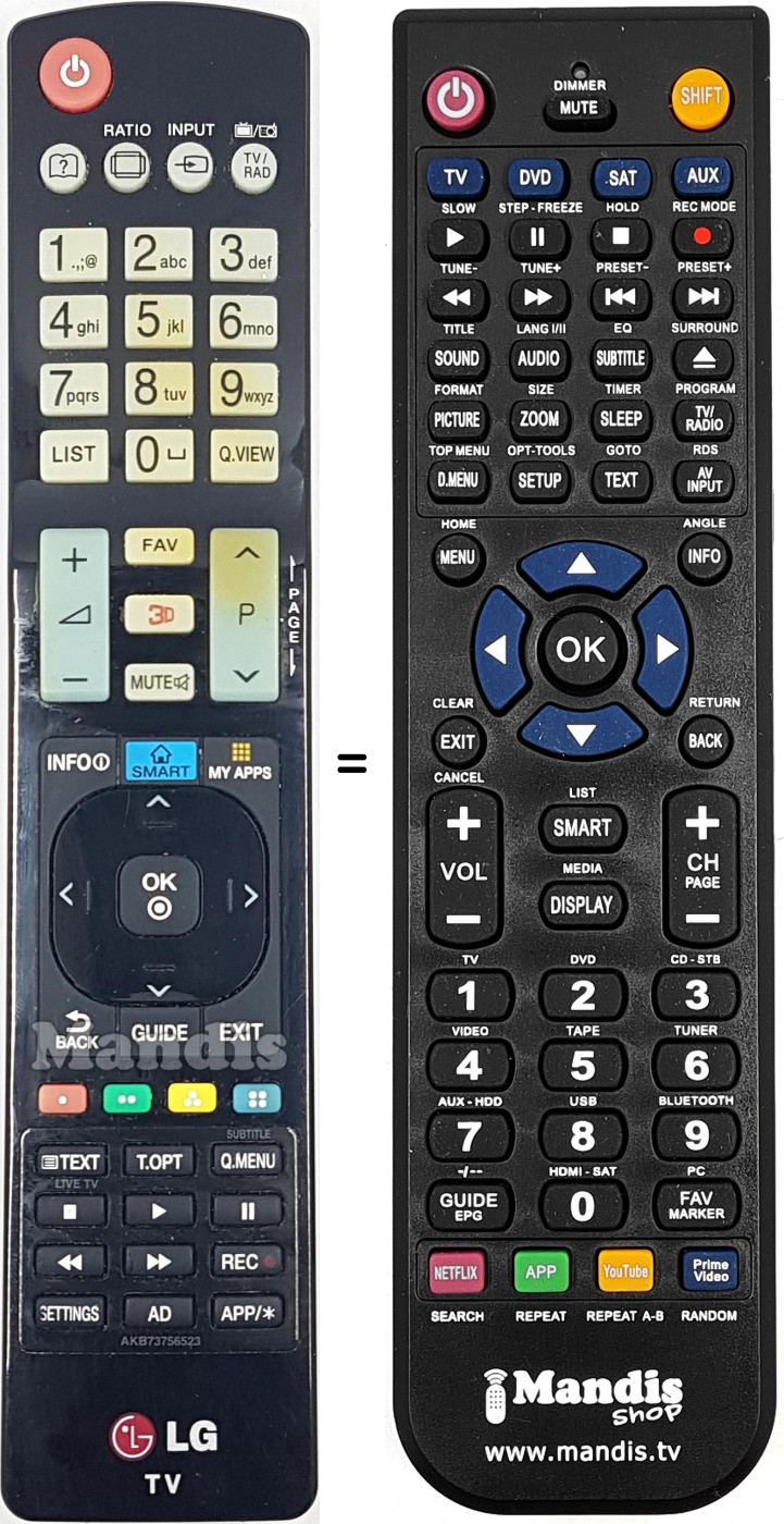 Télécommande équivalente AKB73756523
