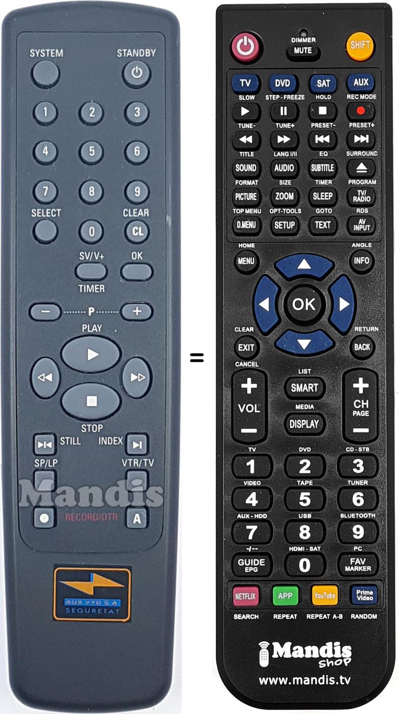 T&eacute;l&eacute;commande &eacute;quivalente AUX001