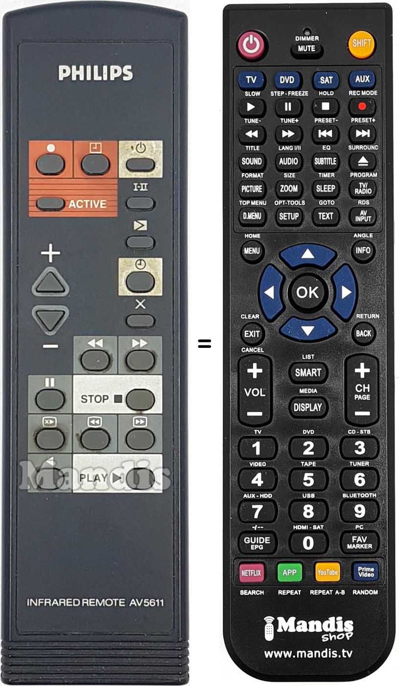 Télécommande équivalente AV5611