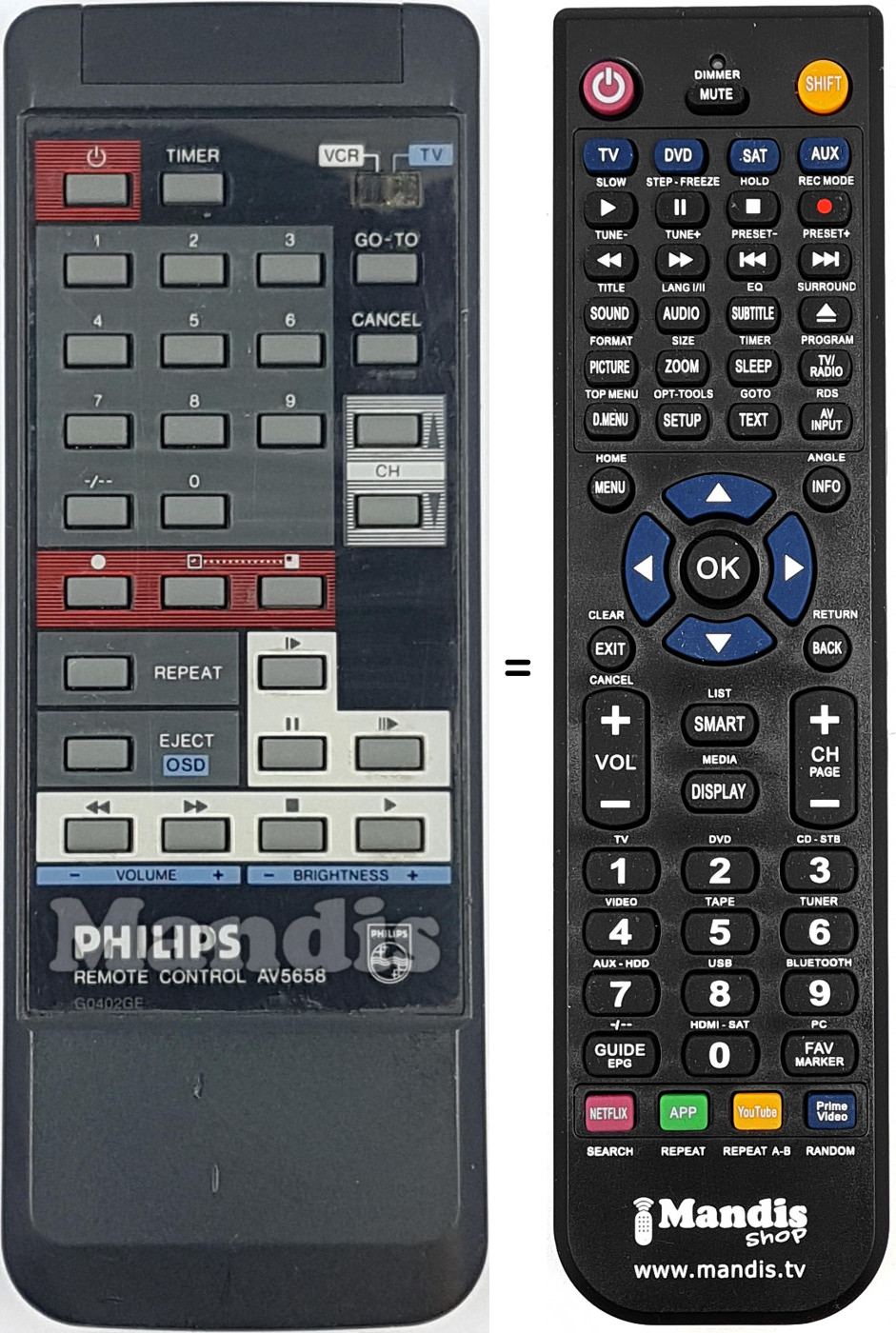 Télécommande équivalente AV5658