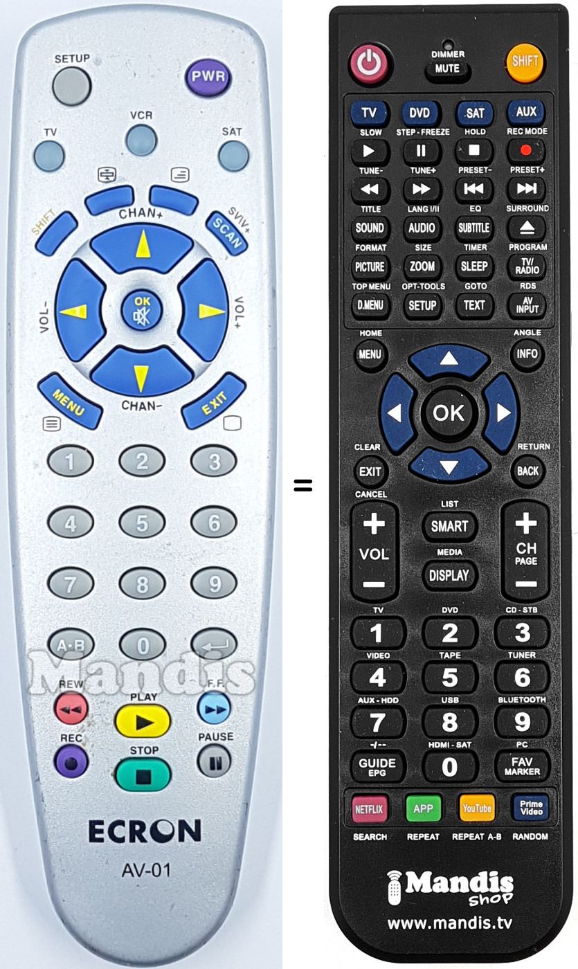 Télécommande équivalente AV01
