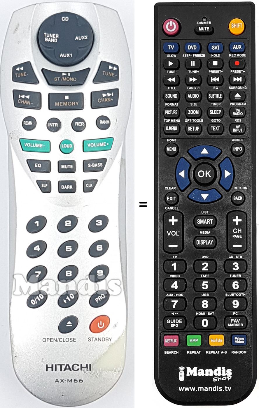 Télécommande équivalente Hitachi AX-M66