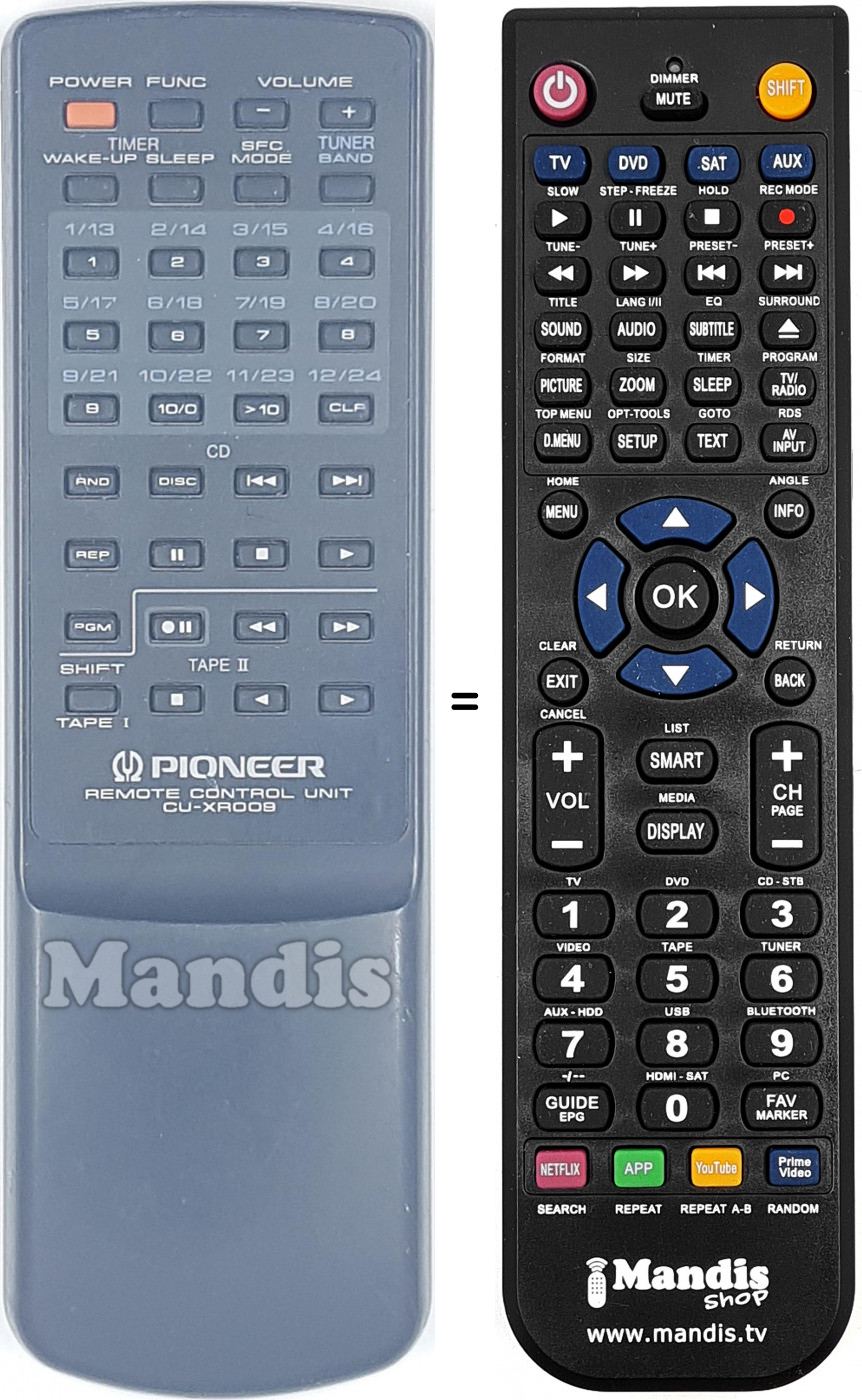 Télécommande équivalente Pioneer AXD7001