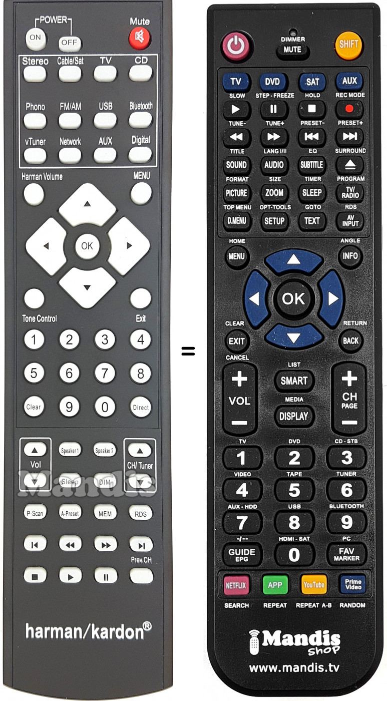 T&eacute;l&eacute;commande &eacute;quivalente HK3700