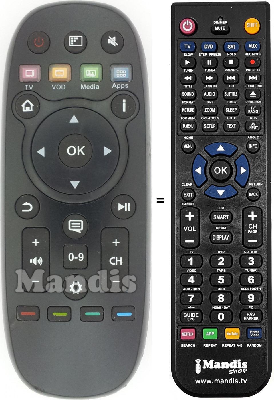 Télécommande équivalente CN3A26