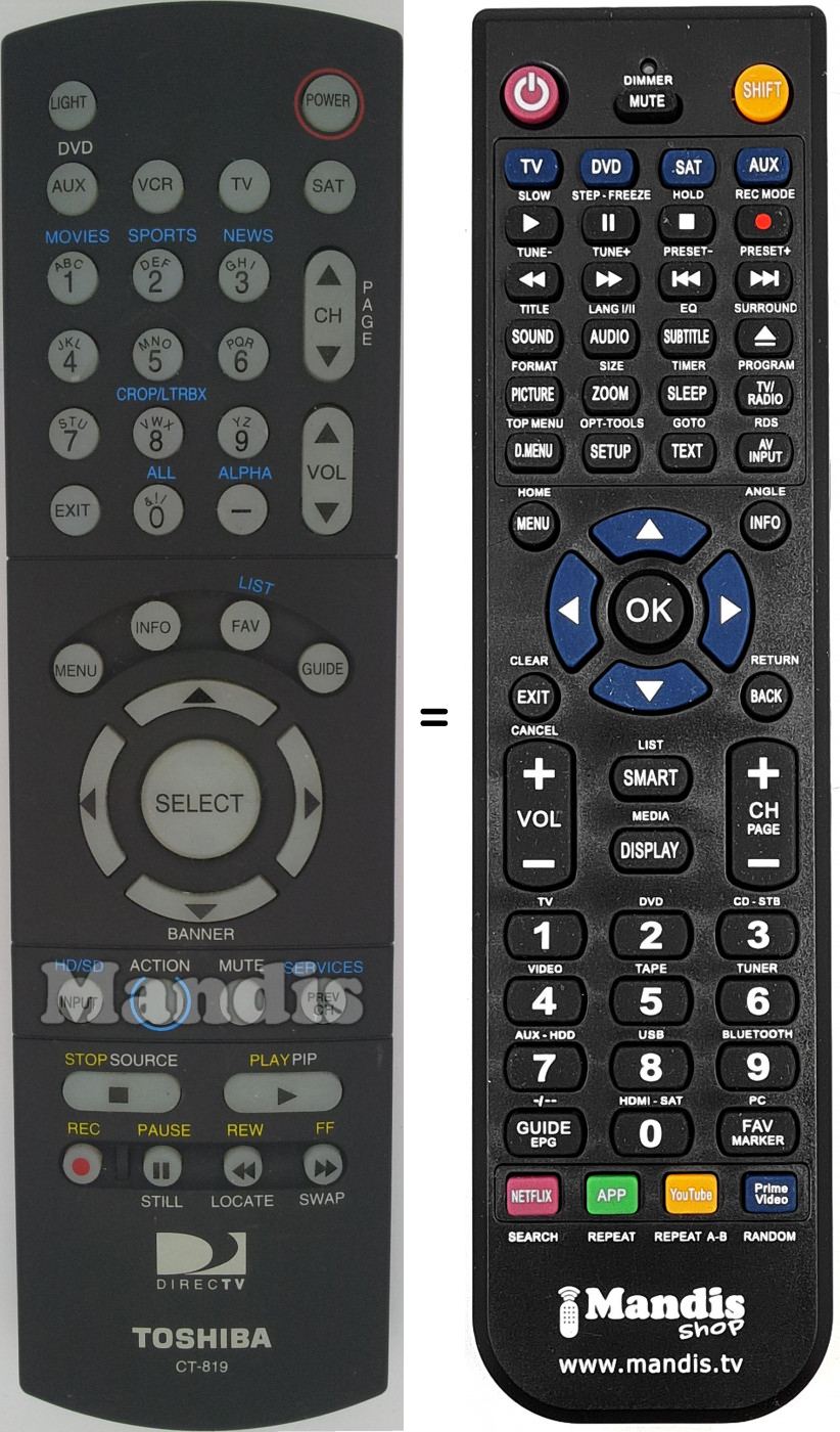 Télécommande équivalente CT-819