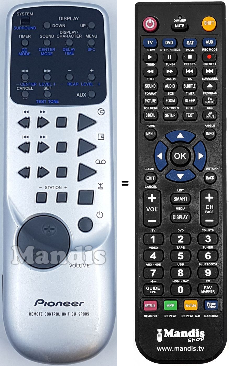Télécommande équivalente CU-SP005