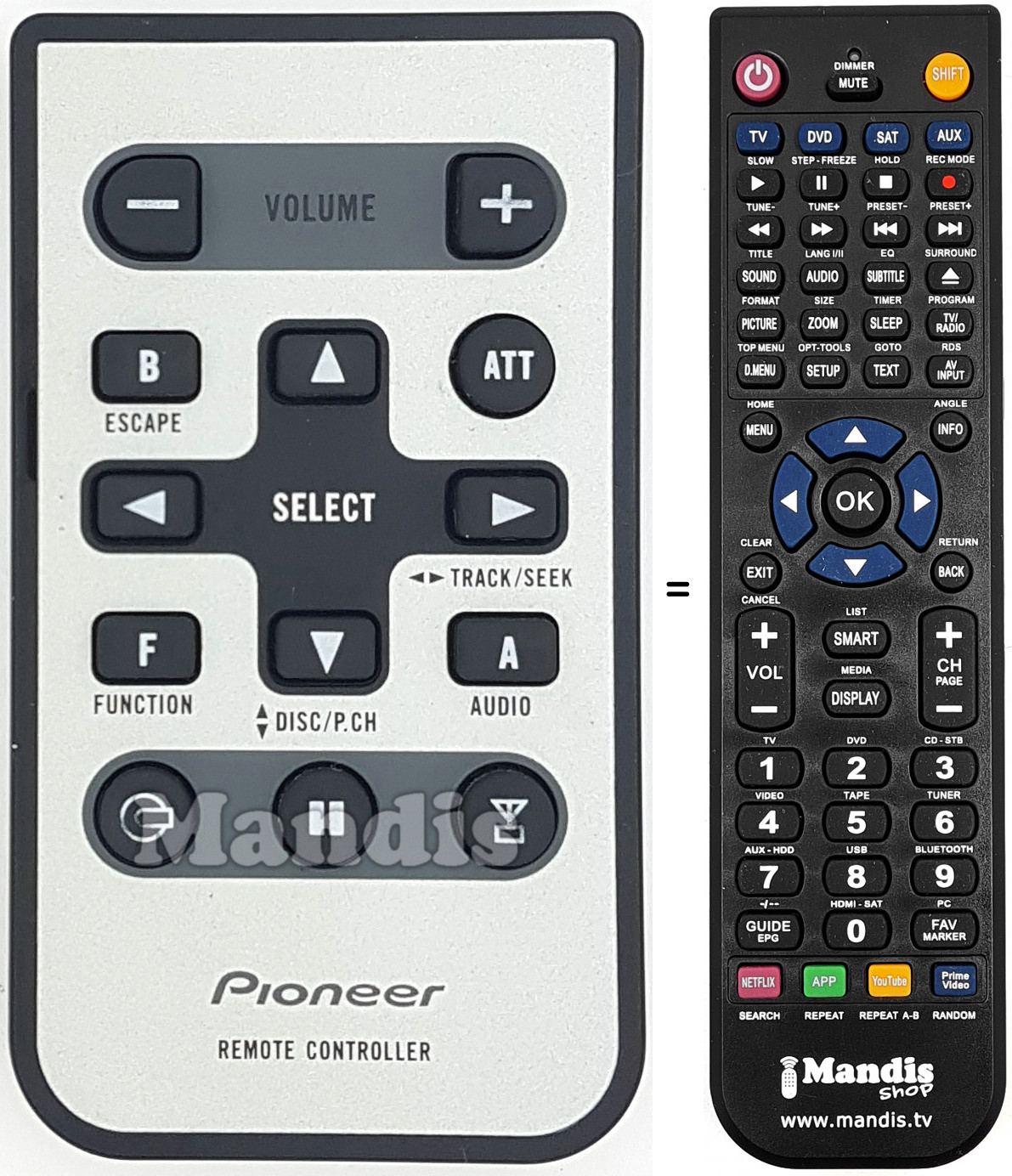 Télécommande équivalente Pioneer CXC3173