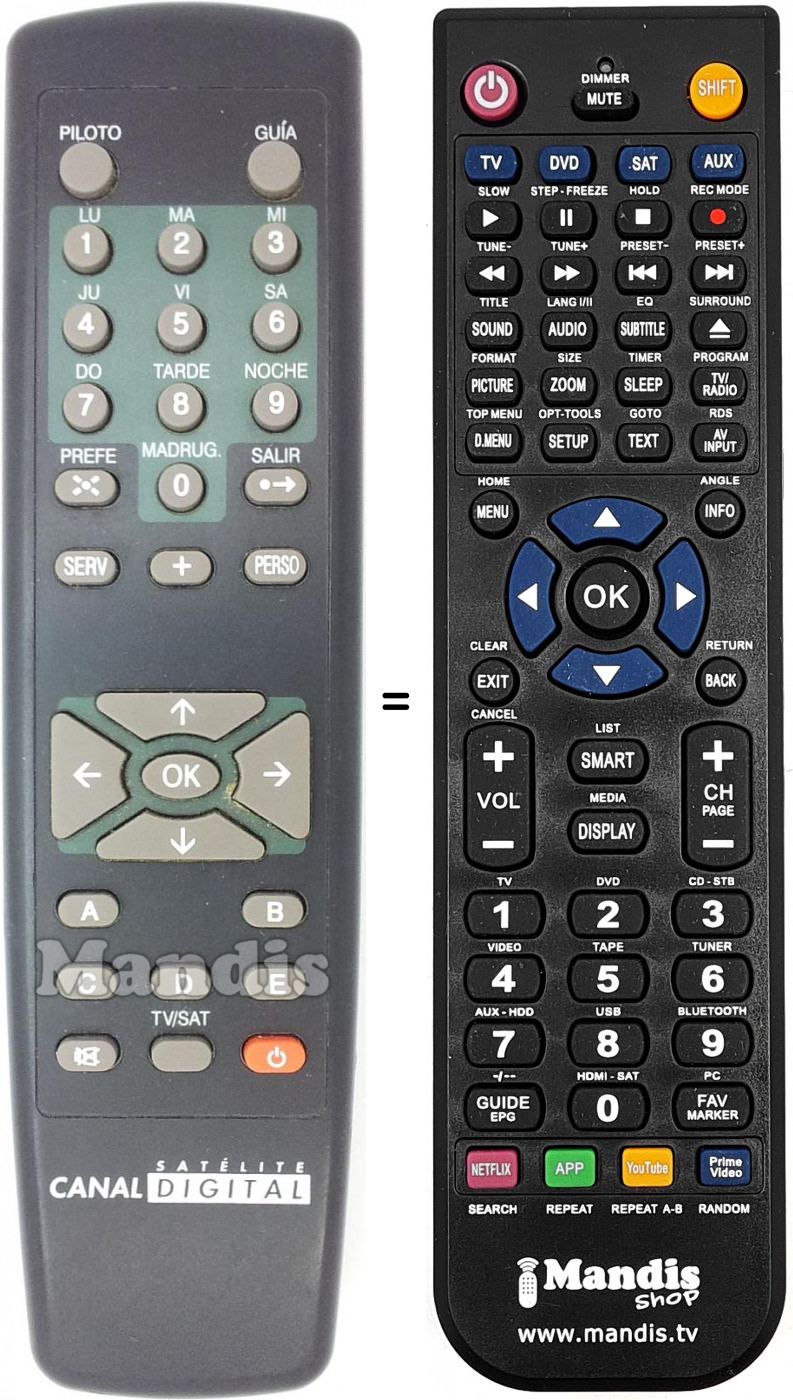 Télécommande équivalente Canal001