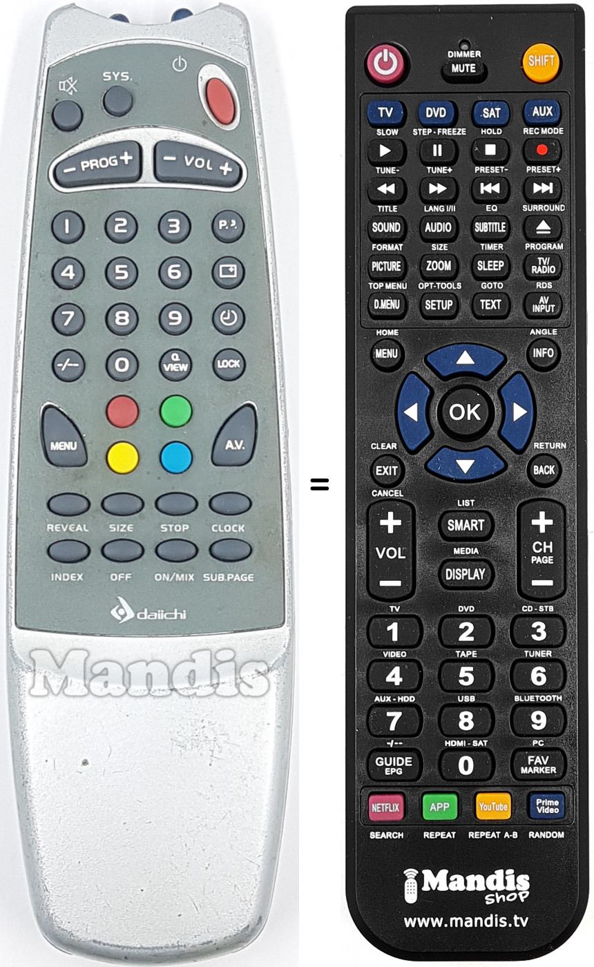 Télécommande équivalente DAI002