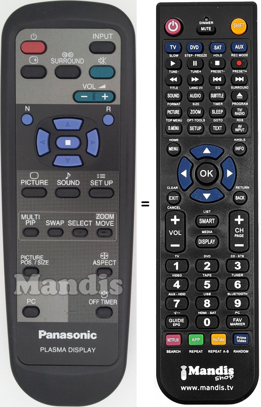 Télécommande équivalente Panasonic EUR646529