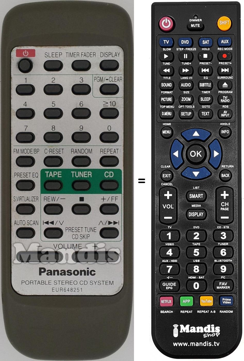 Télécommande équivalente EUR648251