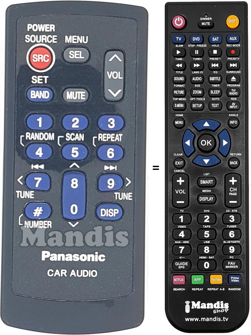 Télécommande équivalente Panasonic EUR7641010