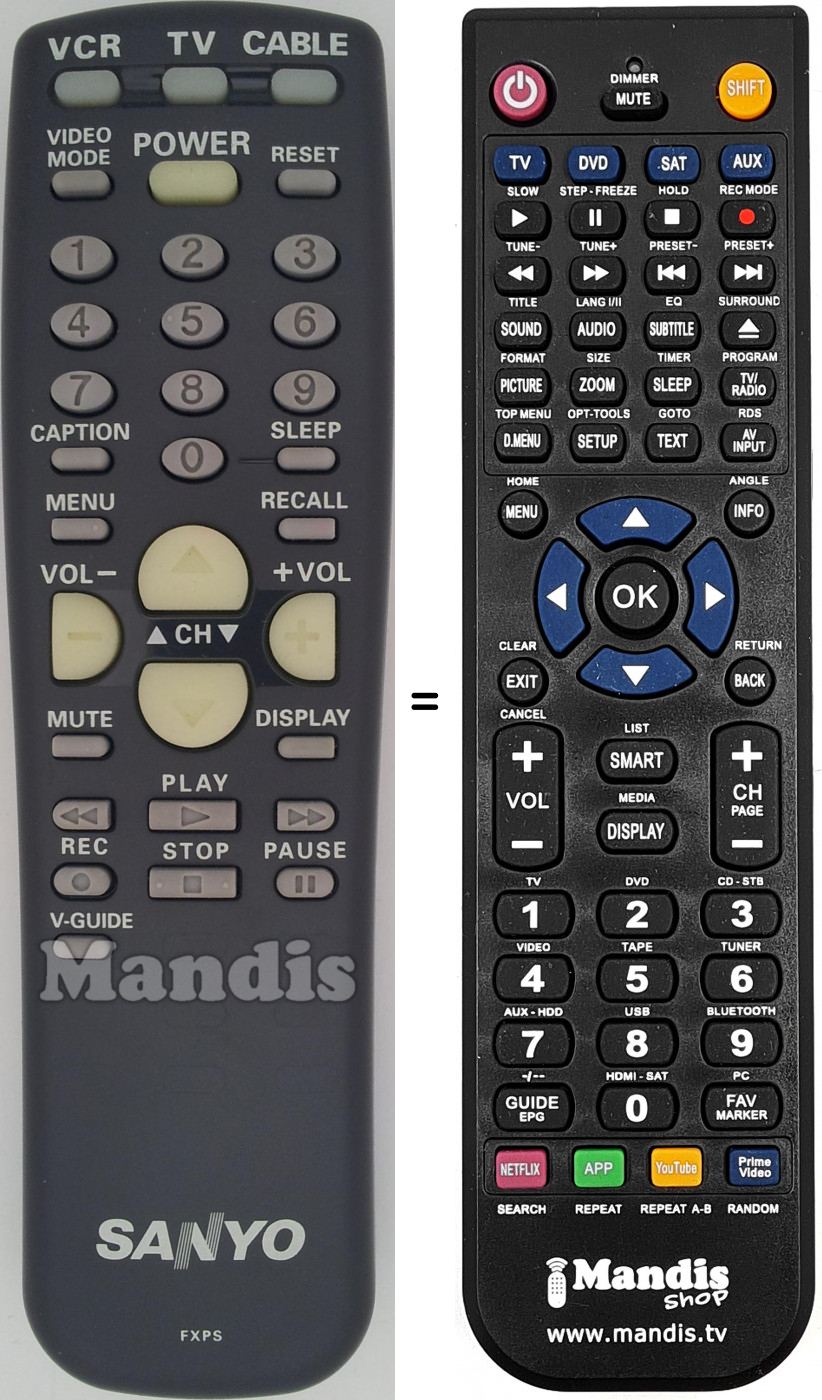 Télécommande équivalente FXPS