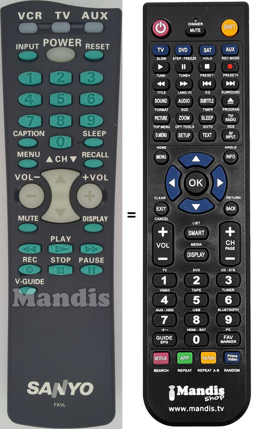 Télécommande équivalente FXVL