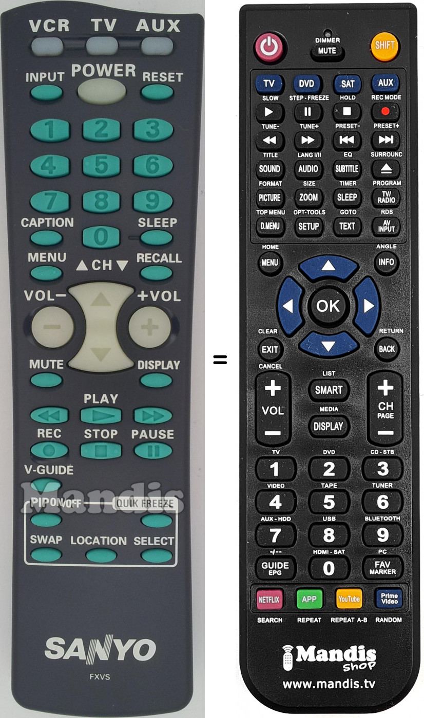 Télécommande équivalente FXVS