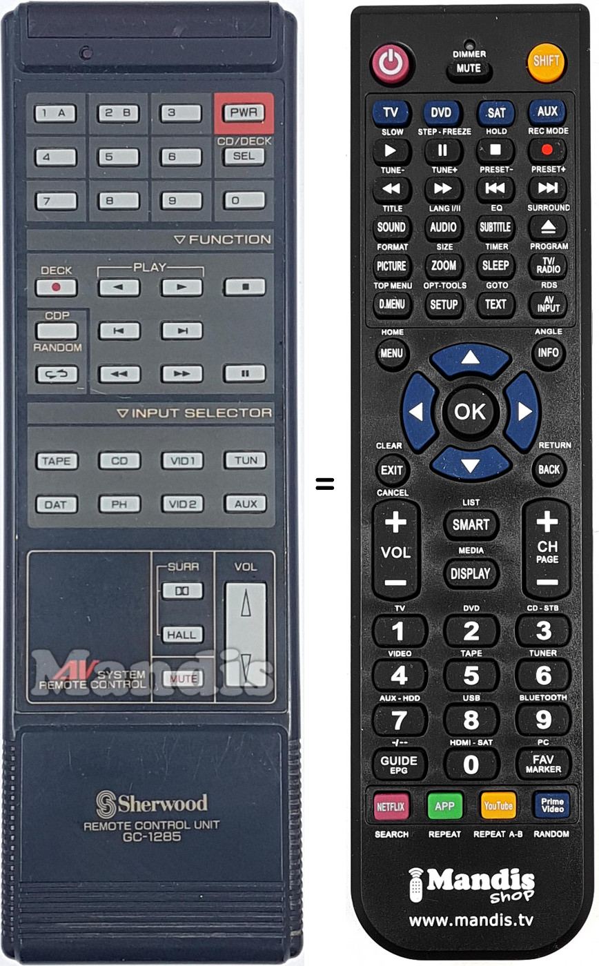 T&eacute;l&eacute;commande &eacute;quivalente GC-1285