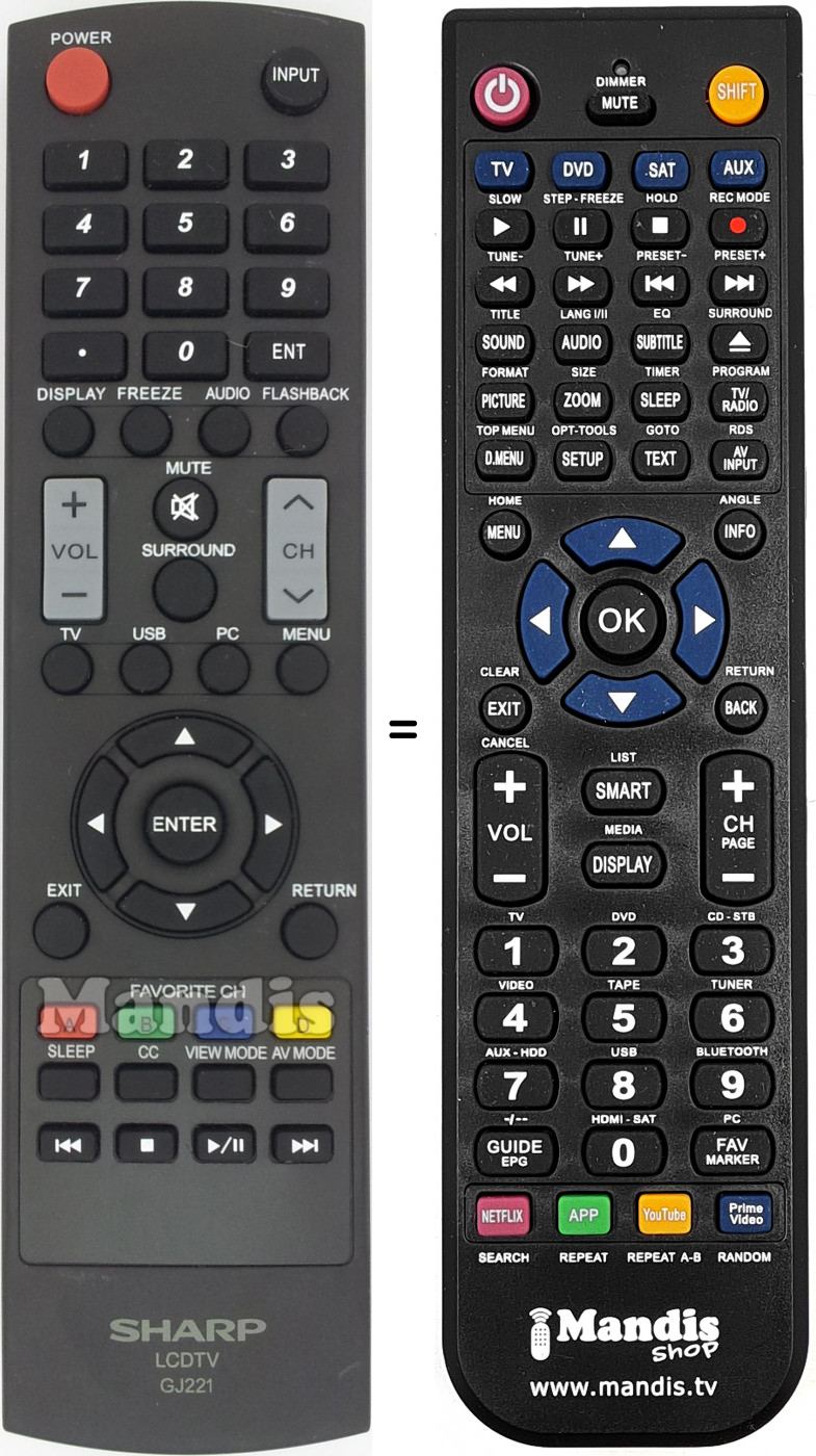 Télécommande équivalente Sharp GJ221