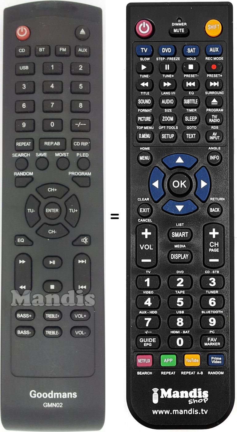 Télécommande équivalente GMN02