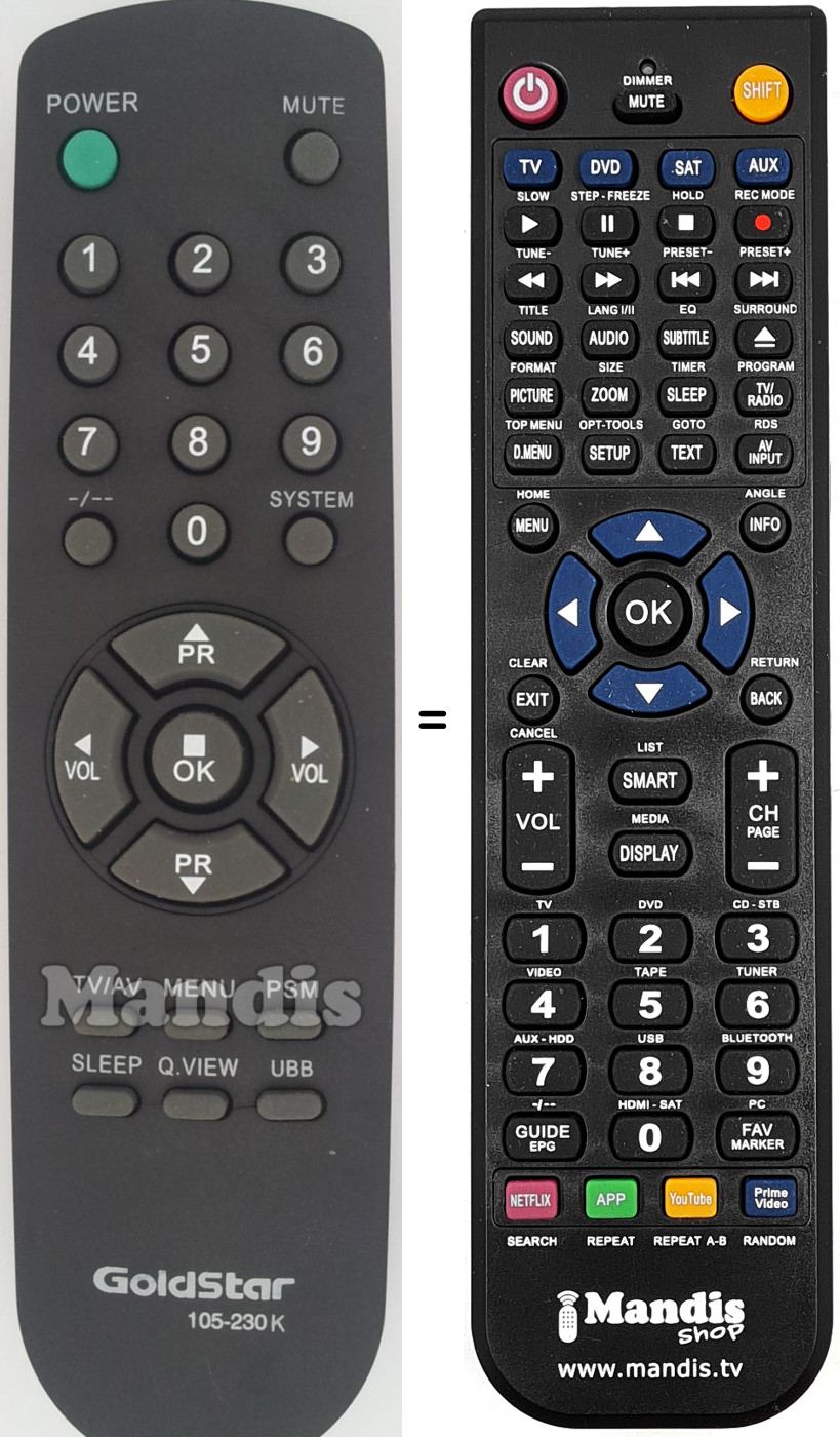 T&eacute;l&eacute;commande &eacute;quivalente 105-230K