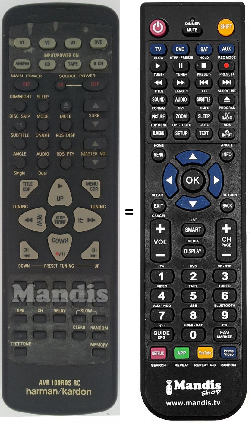 T&eacute;l&eacute;commande &eacute;quivalente AVR100RDS RC