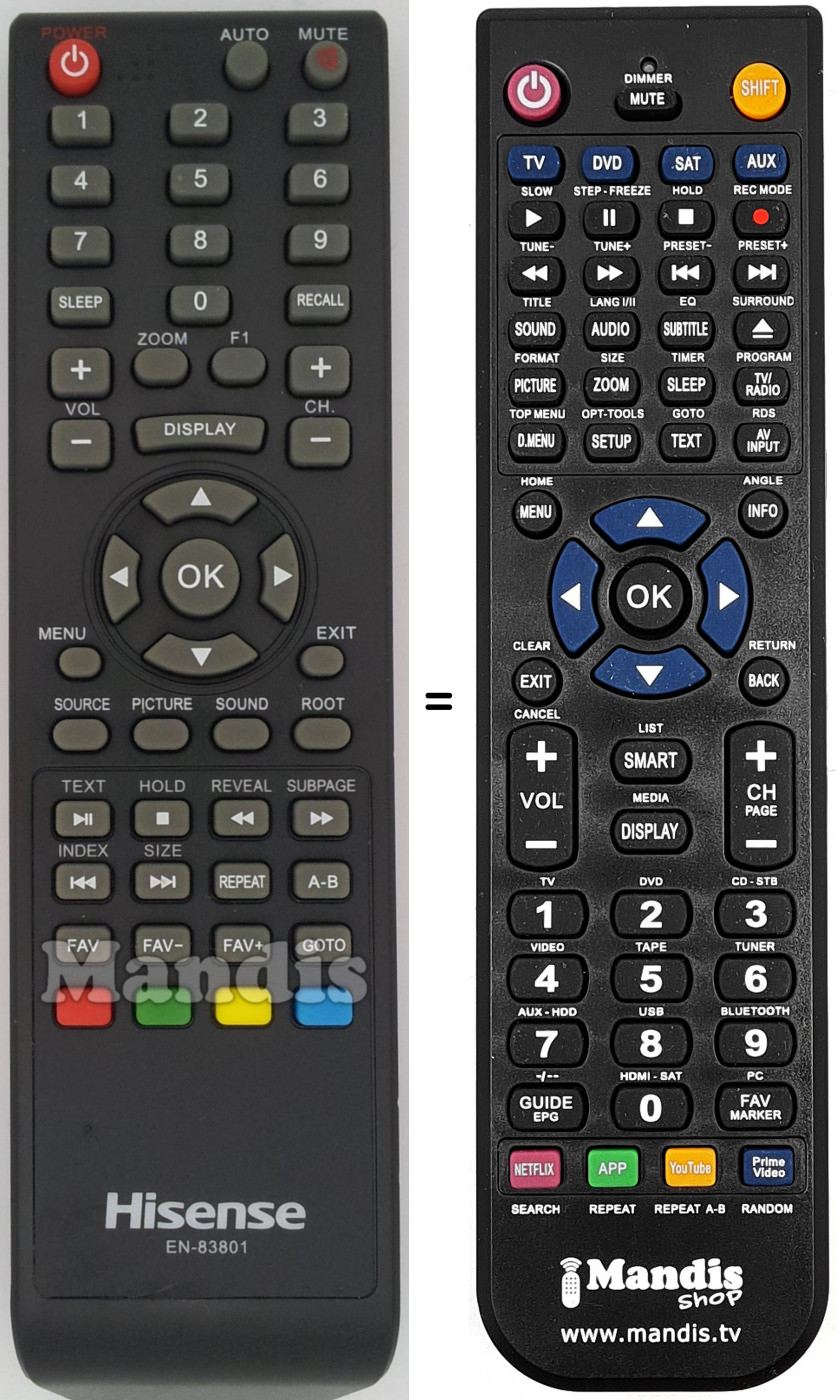 Télécommande équivalente Hisense EN-83801
