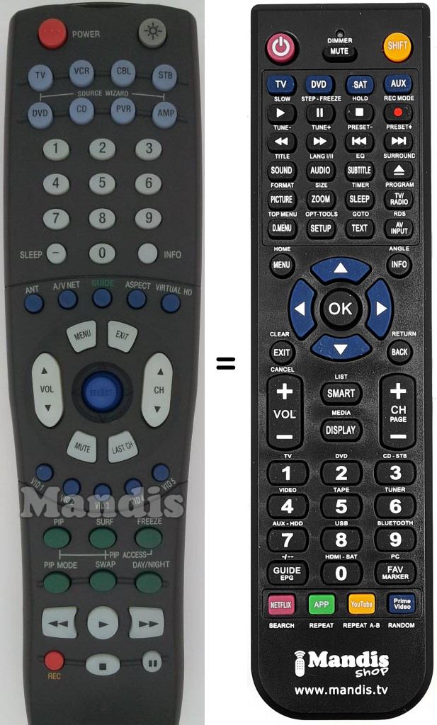 Télécommande équivalente CLU-5724TSI