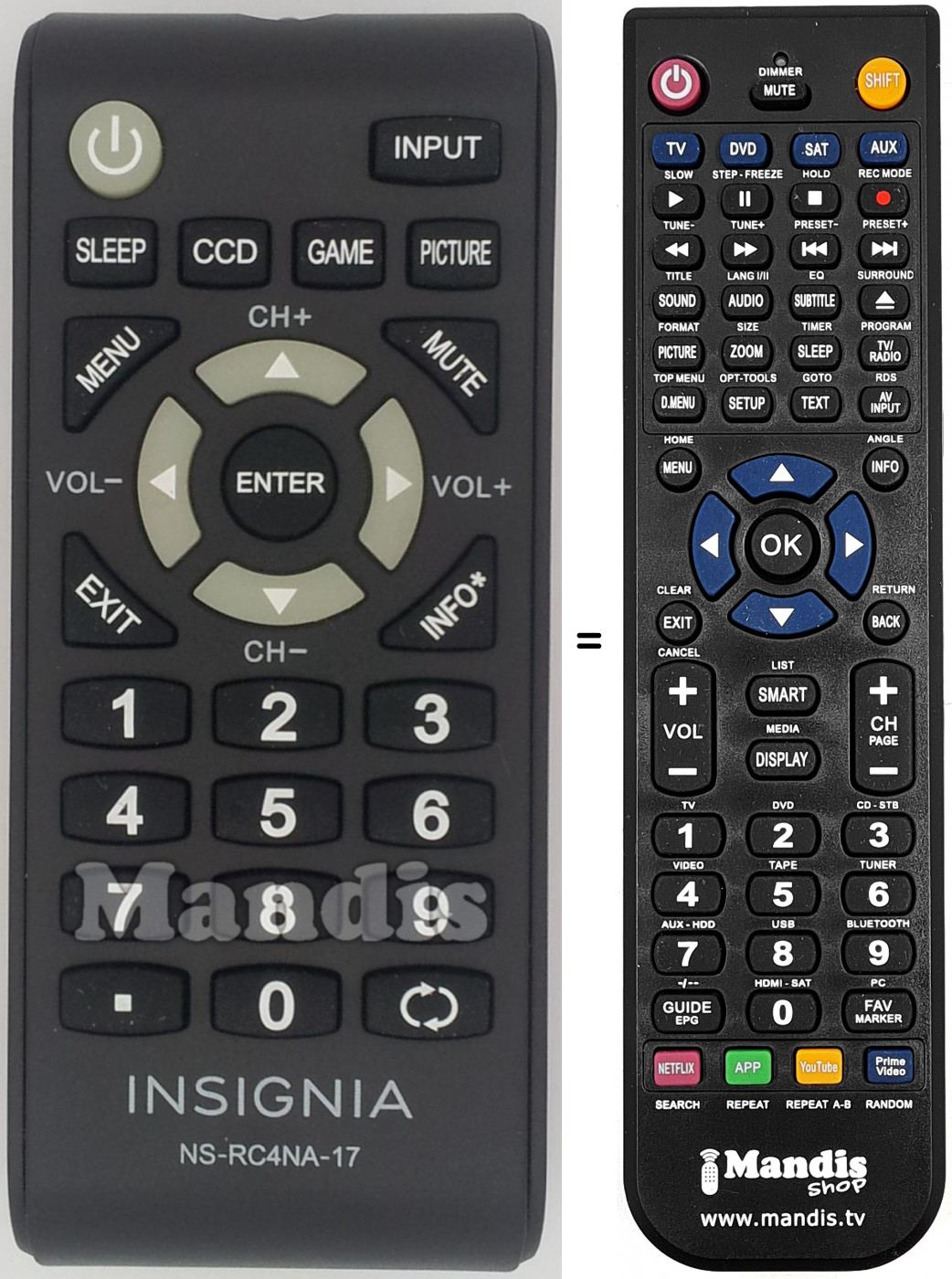 T&eacute;l&eacute;commande &eacute;quivalente NS-RC4NA-17