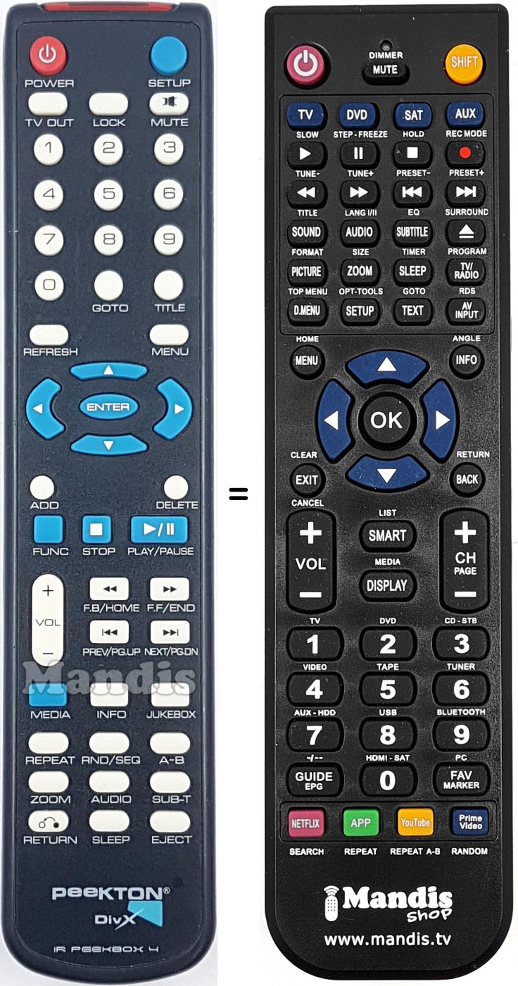 Télécommande équivalente IR Peekbox 4