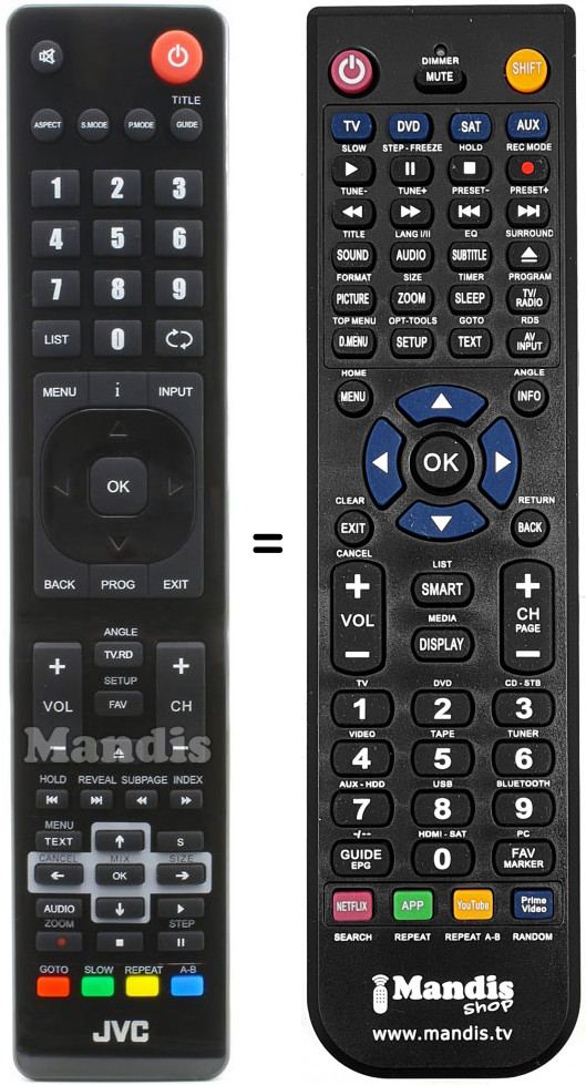 Télécommande équivalente JVC RM-C3174
