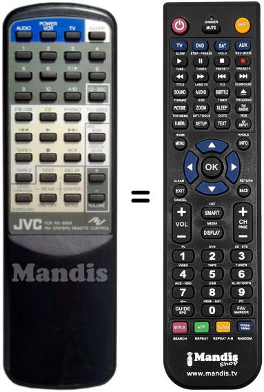 Télécommande équivalente JVC RMSR616RU