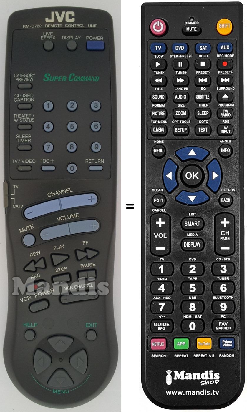 Télécommande équivalente RM-C722
