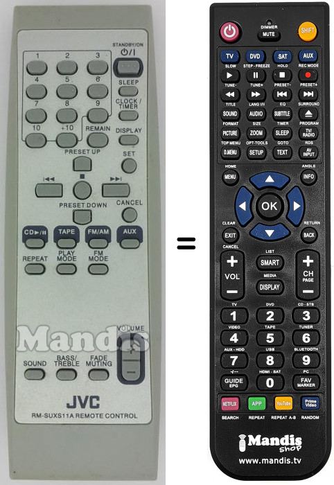 Télécommande équivalente RM-SUXS11A