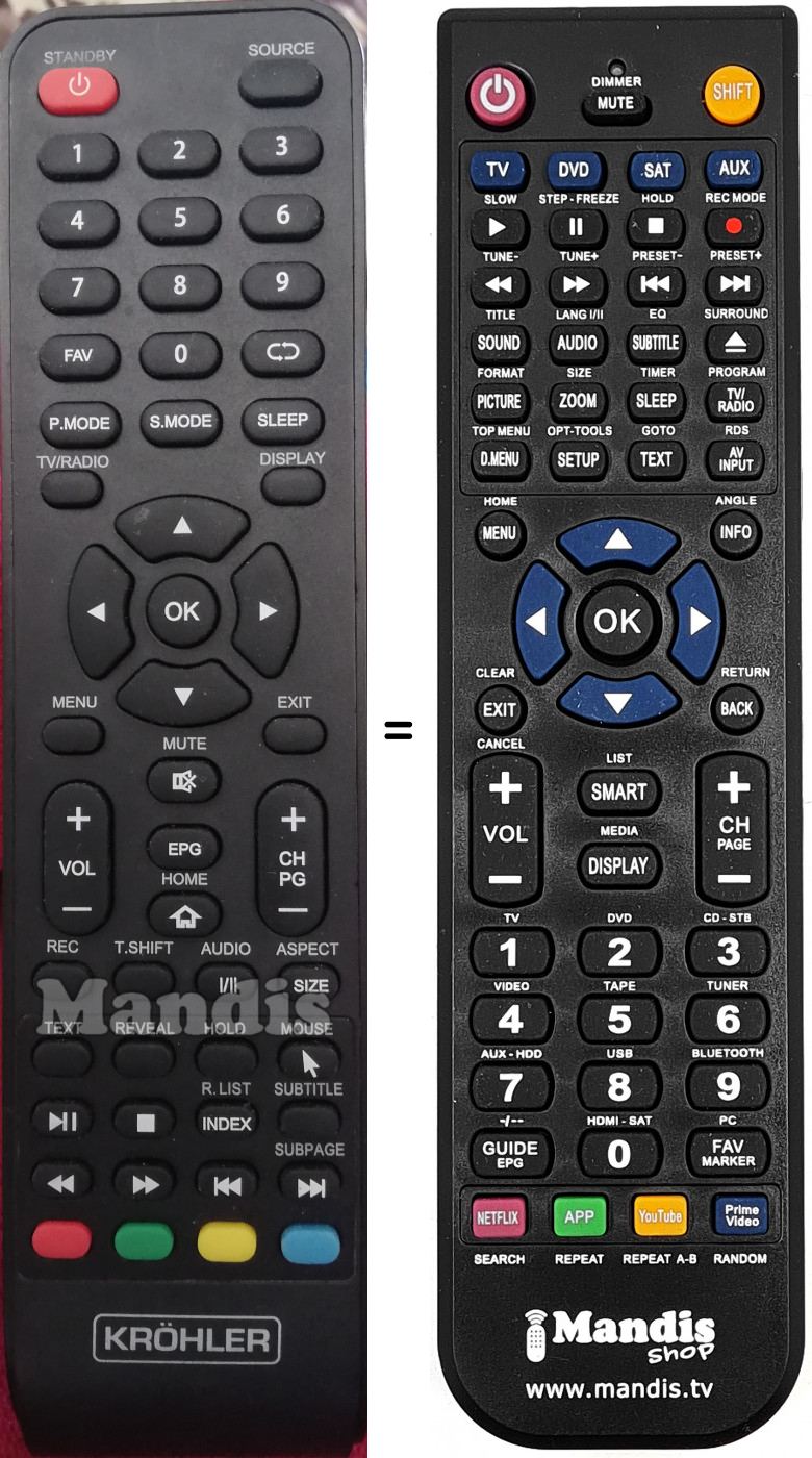 T&eacute;l&eacute;commande &eacute;quivalente Krohler TKS65SM01