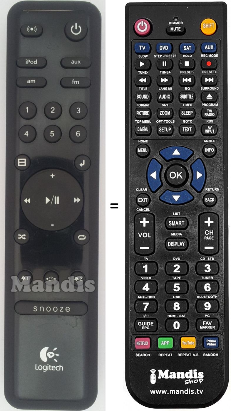 T&eacute;l&eacute;commande &eacute;quivalente LOG001