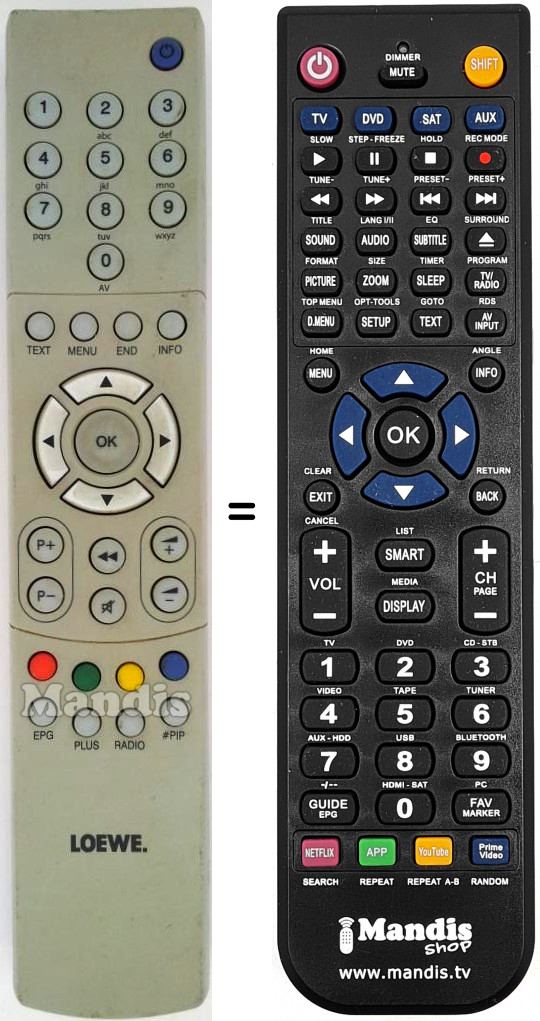 Télécommande équivalente Loewe 89665A00
