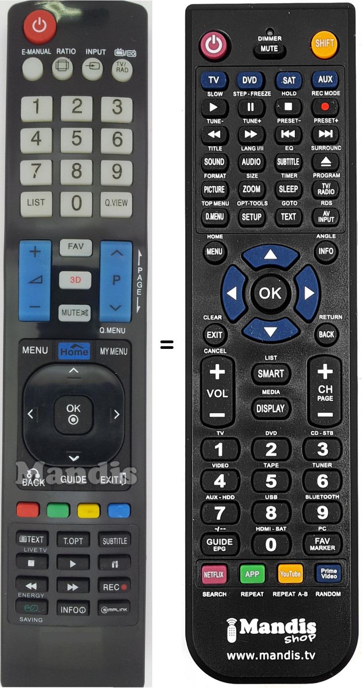 Télécommande équivalente LG AKB73615309