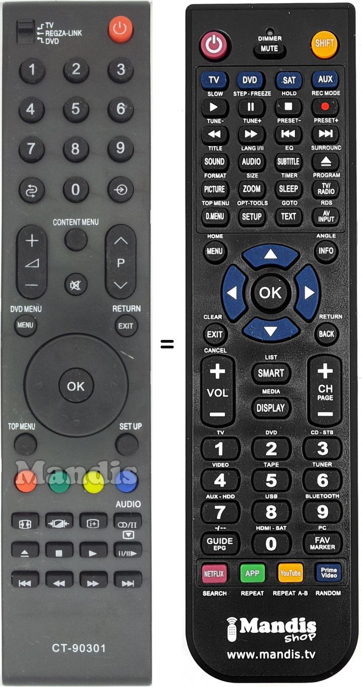 Télécommande équivalente CT-90301 