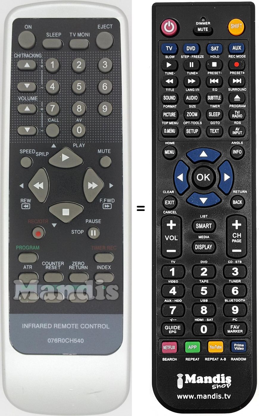 Télécommande équivalente SCHNEIDER 076R0CH540