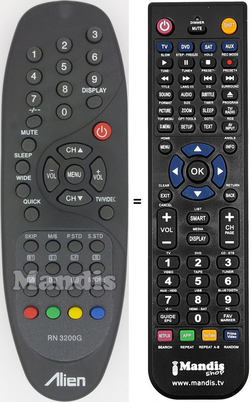 T&eacute;l&eacute;commande &eacute;quivalente RN3200G