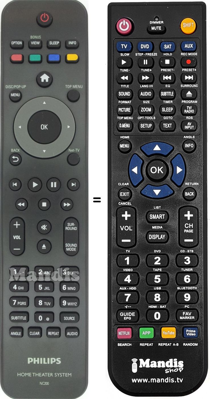 Télécommande équivalente NC200
