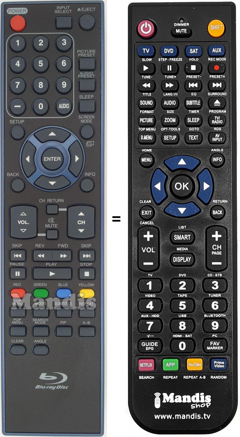 Télécommande équivalente SYLVANIA NF035UD
