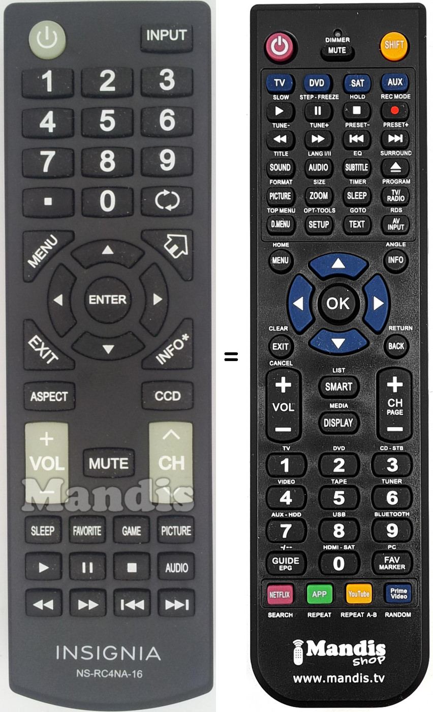 T&eacute;l&eacute;commande &eacute;quivalente NS-RC4NA-16